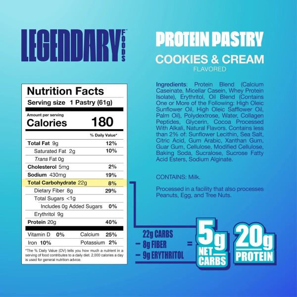 Legendary Tasty Pastry - Cookies & Cream - 1 Pastry Cheap