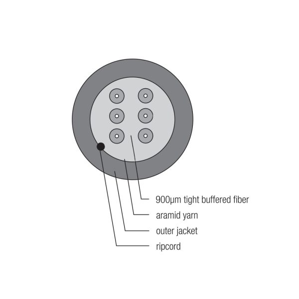 OS2 Singlemode 9 Micron Indoor Outdoor (Corning SMF-28 Ultra) - OFNR Riser Fiber Bulk Cable (per meter) Hot on Sale