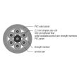 OM3 Multimode 50 Micron Indoor Outdoor Ruggedized Breakout AFL (Corning ClearCurve) - OFNR Riser Fiber Bulk Cable (per meter) - 2-strand For Discount