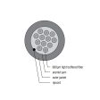 OM3 Multimode 50 Micron Indoor Outdoor AFL (Corning ClearCurve) - OFNR Riser Fiber Bulk Cable (per meter) Sale