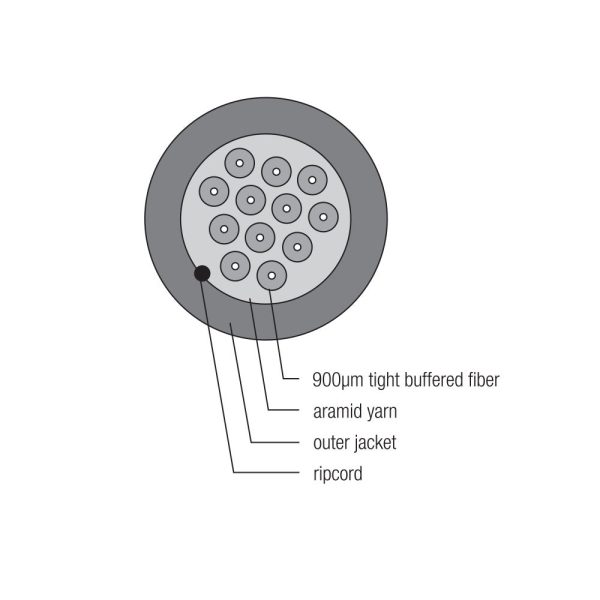 OM3 Multimode 50 Micron Indoor Outdoor AFL (Corning ClearCurve) - OFNP Plenum Fiber Bulk Cable (per meter) - 12-strand Hot on Sale