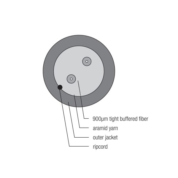 OS2 Singlemode 9 Micron Indoor Outdoor (Corning SMF-28 Ultra) - OFNR Riser Fiber Bulk Cable (per meter) Hot on Sale